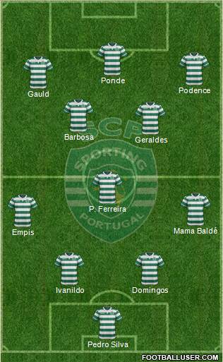 Sporting Clube de Portugal - SAD Formation 2016
