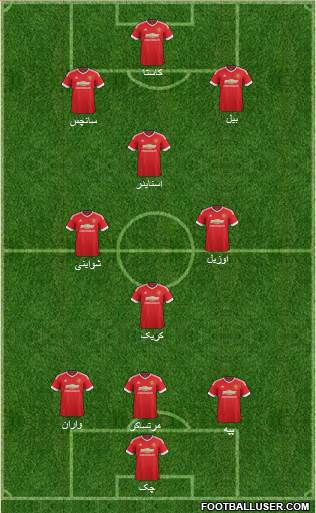 Manchester United Formation 2016