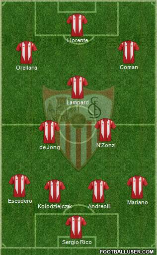 Sevilla F.C., S.A.D. Formation 2016