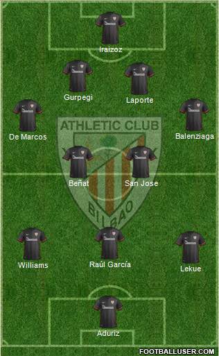 Athletic Club Formation 2016