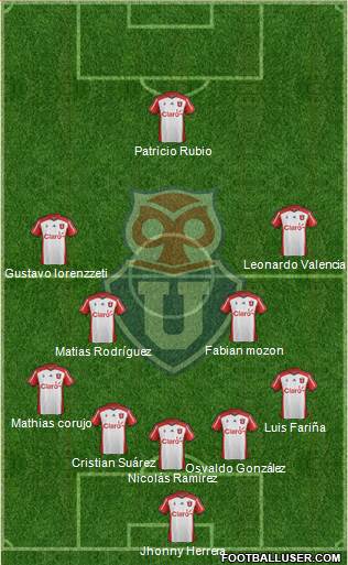 CF Universidad de Chile Formation 2016