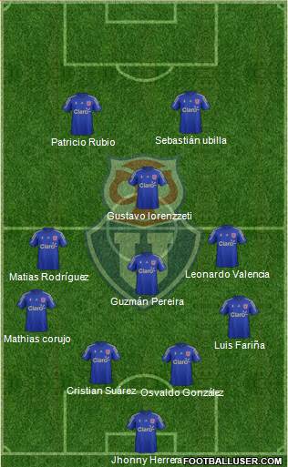 CF Universidad de Chile Formation 2016