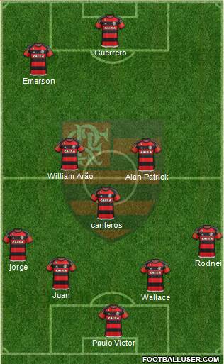 CR Flamengo Formation 2016