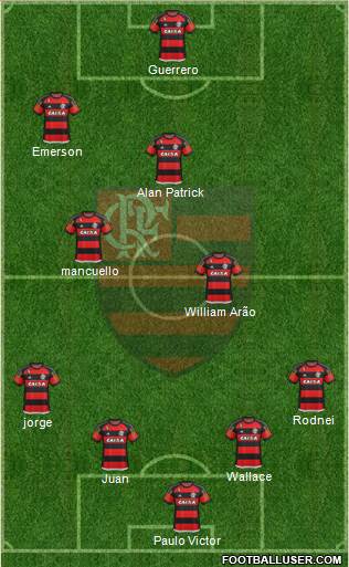 CR Flamengo Formation 2016