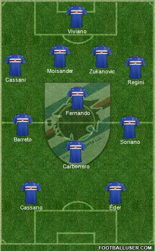 Sampdoria Formation 2016