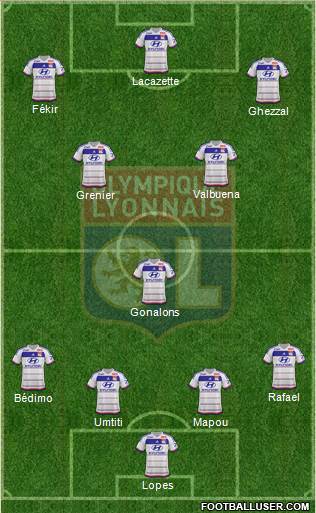 Olympique Lyonnais Formation 2016