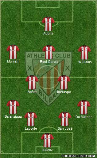 Athletic Club Formation 2016