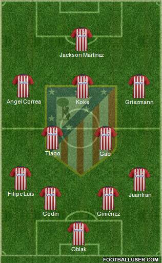 C. Atlético Madrid S.A.D. Formation 2016