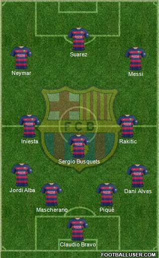 F.C. Barcelona Formation 2016
