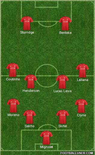 Liverpool Formation 2016