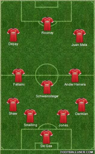 Manchester United Formation 2016