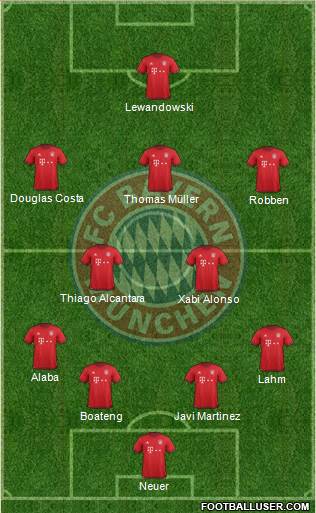 FC Bayern München Formation 2016
