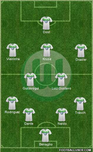 VfL Wolfsburg Formation 2016