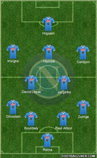 Napoli Formation 2016