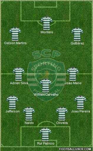 Sporting Clube de Portugal - SAD Formation 2016
