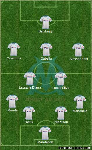 Olympique de Marseille Formation 2016