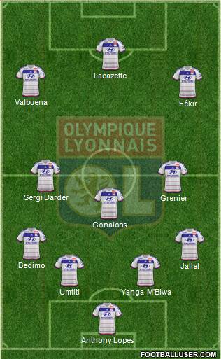 Olympique Lyonnais Formation 2016