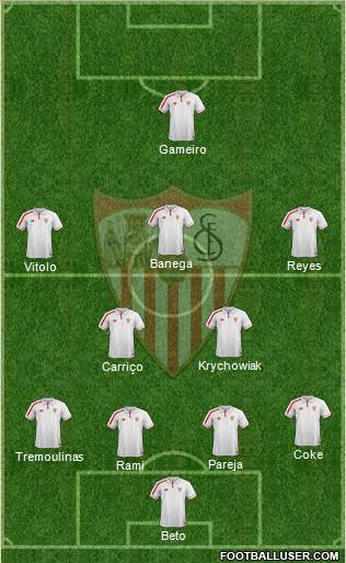 Sevilla F.C., S.A.D. Formation 2016