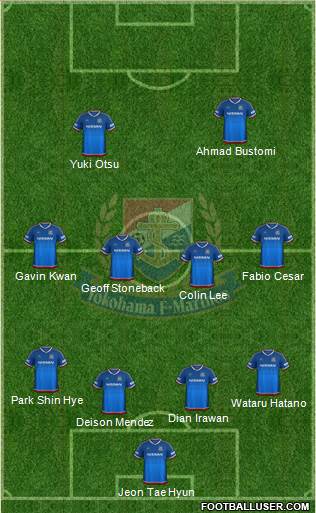 Yokohama F Marinos Formation 2016