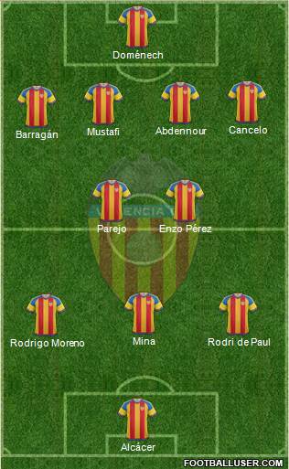 Valencia C.F., S.A.D. Formation 2016