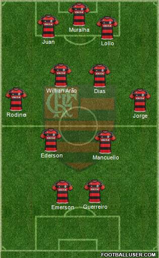 CR Flamengo Formation 2016