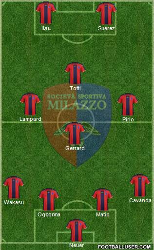 Milazzo Formation 2016