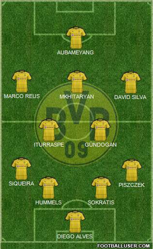 Borussia Dortmund Formation 2016