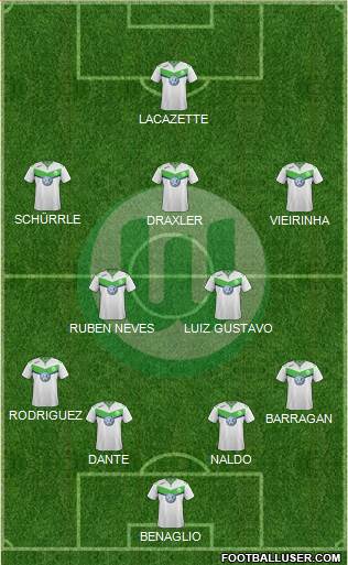 VfL Wolfsburg Formation 2016