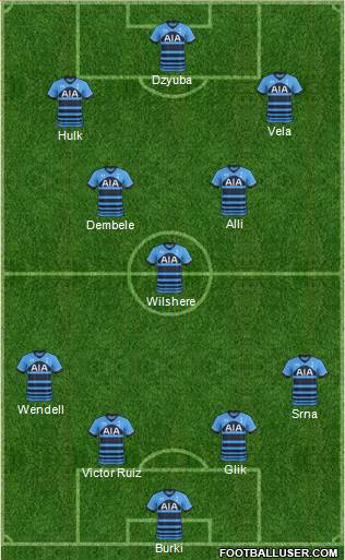 Tottenham Hotspur Formation 2016