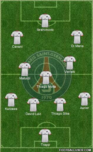 Paris Saint-Germain Formation 2016