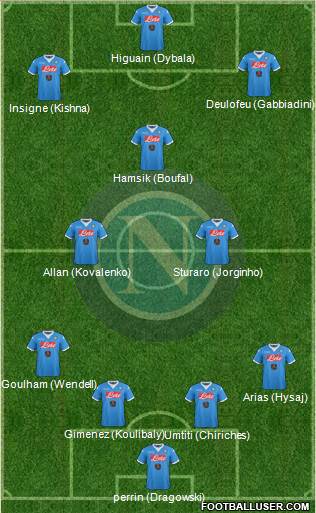 Napoli Formation 2016