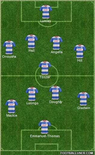 Queens Park Rangers Formation 2016