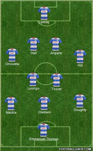 Queens Park Rangers Formation 2016