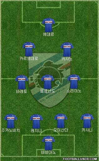 Sampdoria Formation 2016