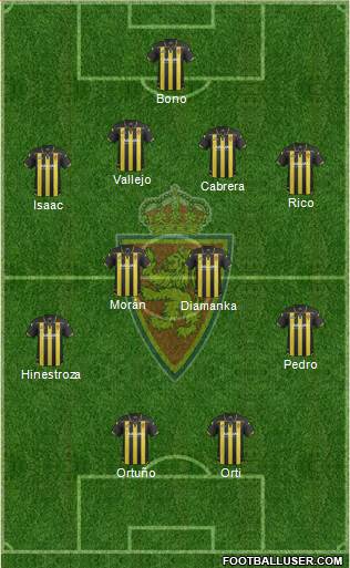 R. Zaragoza S.A.D. Formation 2016
