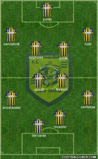 Juve Stabia Formation 2016