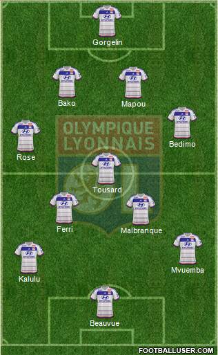 Olympique Lyonnais Formation 2016