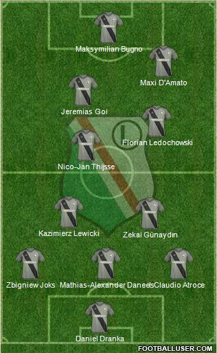 Legia Warszawa Formation 2016