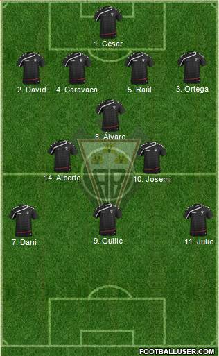 Albacete B., S.A.D. Formation 2016