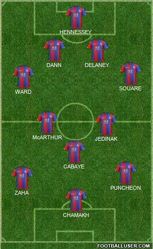 Crystal Palace Formation 2016