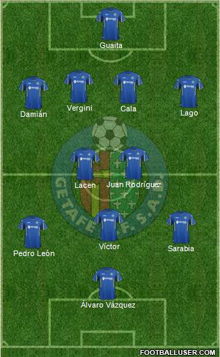 Getafe C.F., S.A.D. Formation 2016
