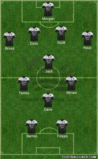 Vannes Olympique Club Formation 2016
