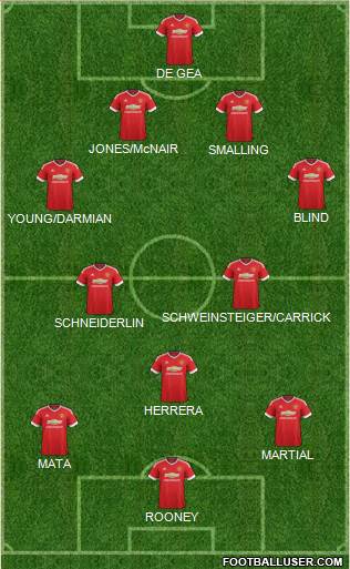 Manchester United Formation 2016