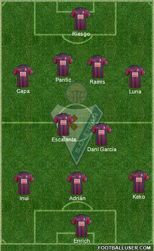 S.D. Eibar S.A.D. Formation 2016