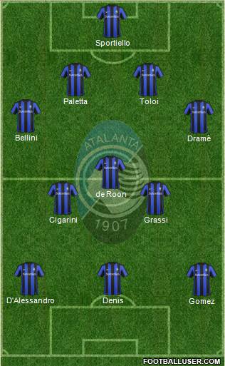 Atalanta Formation 2016