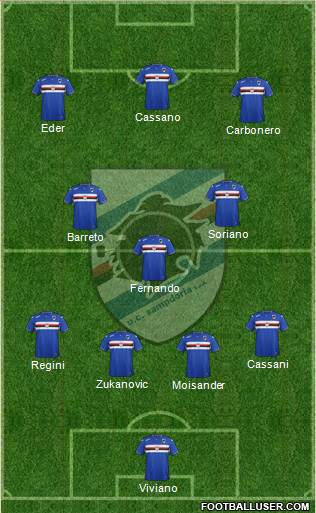 Sampdoria Formation 2016
