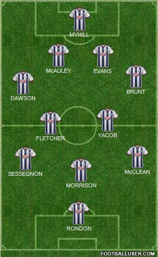 West Bromwich Albion Formation 2016