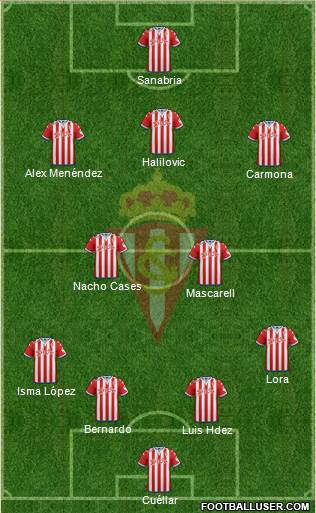 Real Sporting S.A.D. Formation 2016