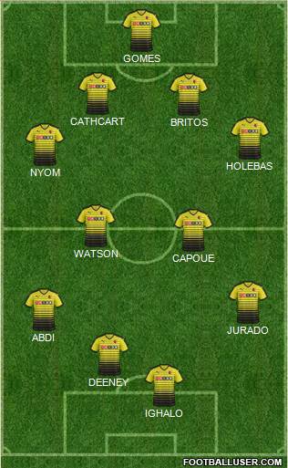Watford Formation 2016