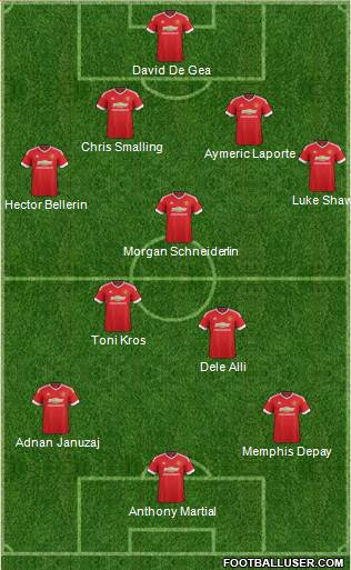 Manchester United Formation 2016